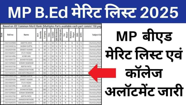 MP B.Ed मेरिट लिस्ट 2025