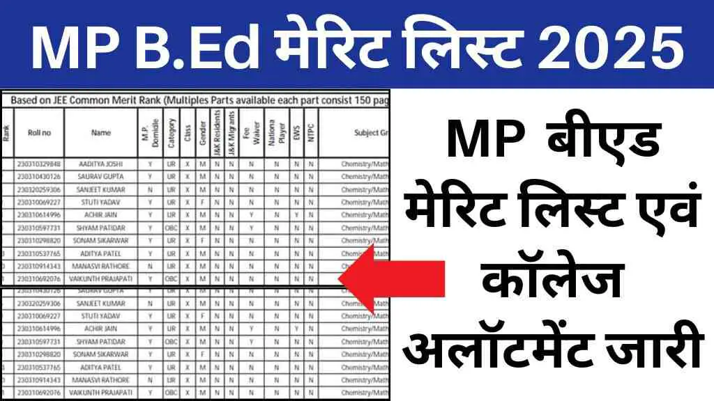 MP B.Ed मेरिट लिस्ट 2025