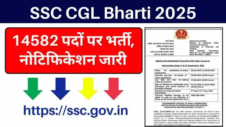 SSC CGL Bharti 2025