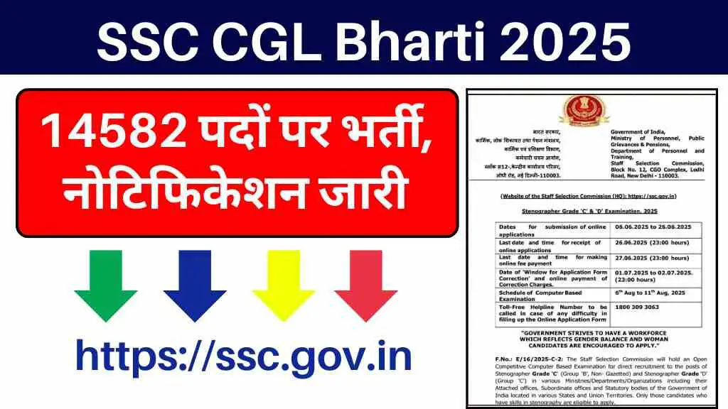 SSC CGL Bharti 2025